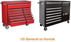 US General vs Homak